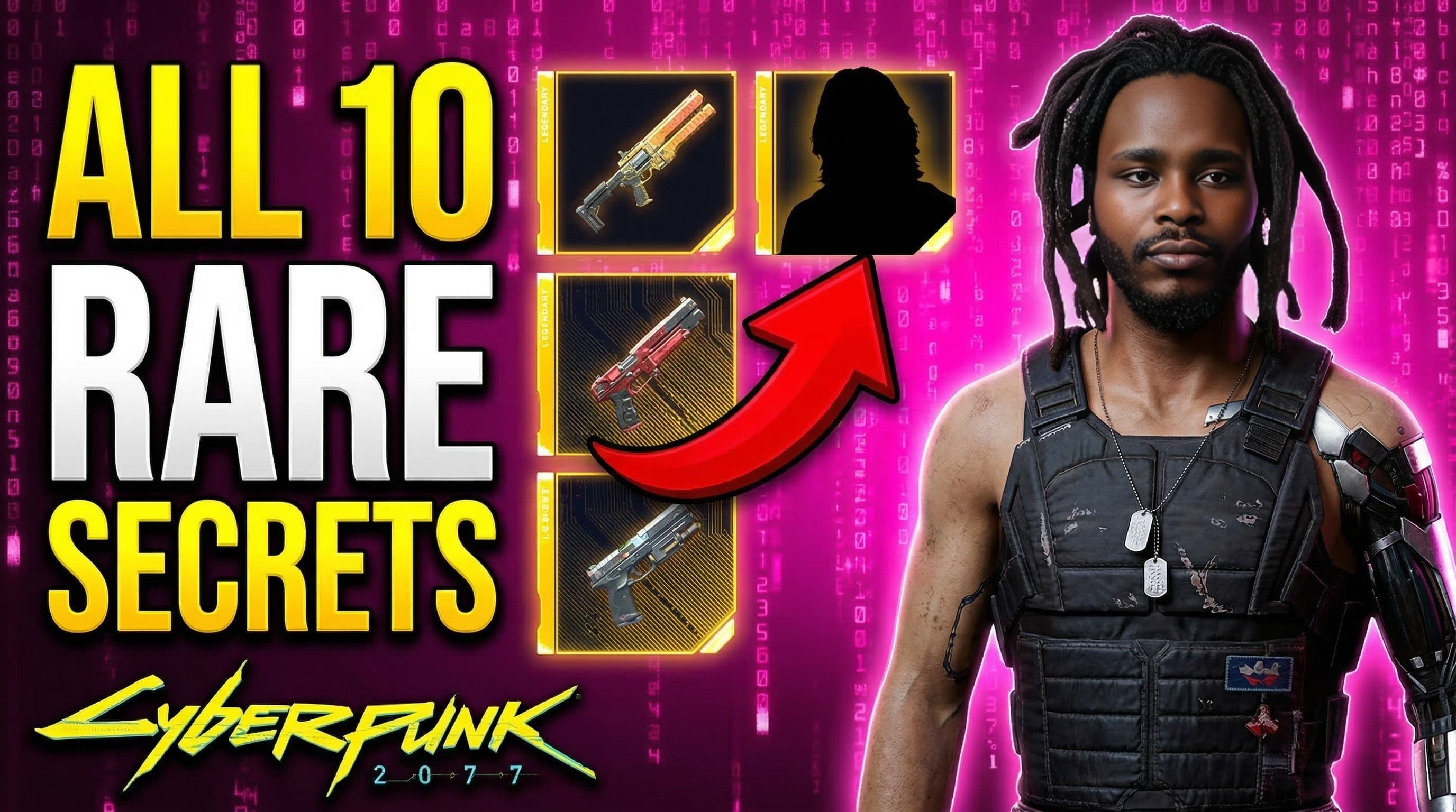 Cyberpunk Loot Guide